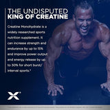 ALLMAX Essentials CREATINE - 1000 g Powder