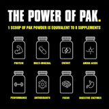 Animal Pak