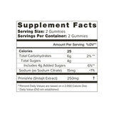 Shilajit Gummies