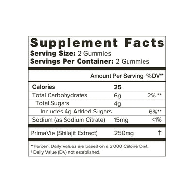 Shilajit Gummies